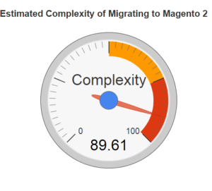 magento-migrating