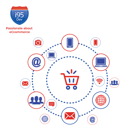 Pave-the-Way-to-Success-with-Omni-Channel-Retailing