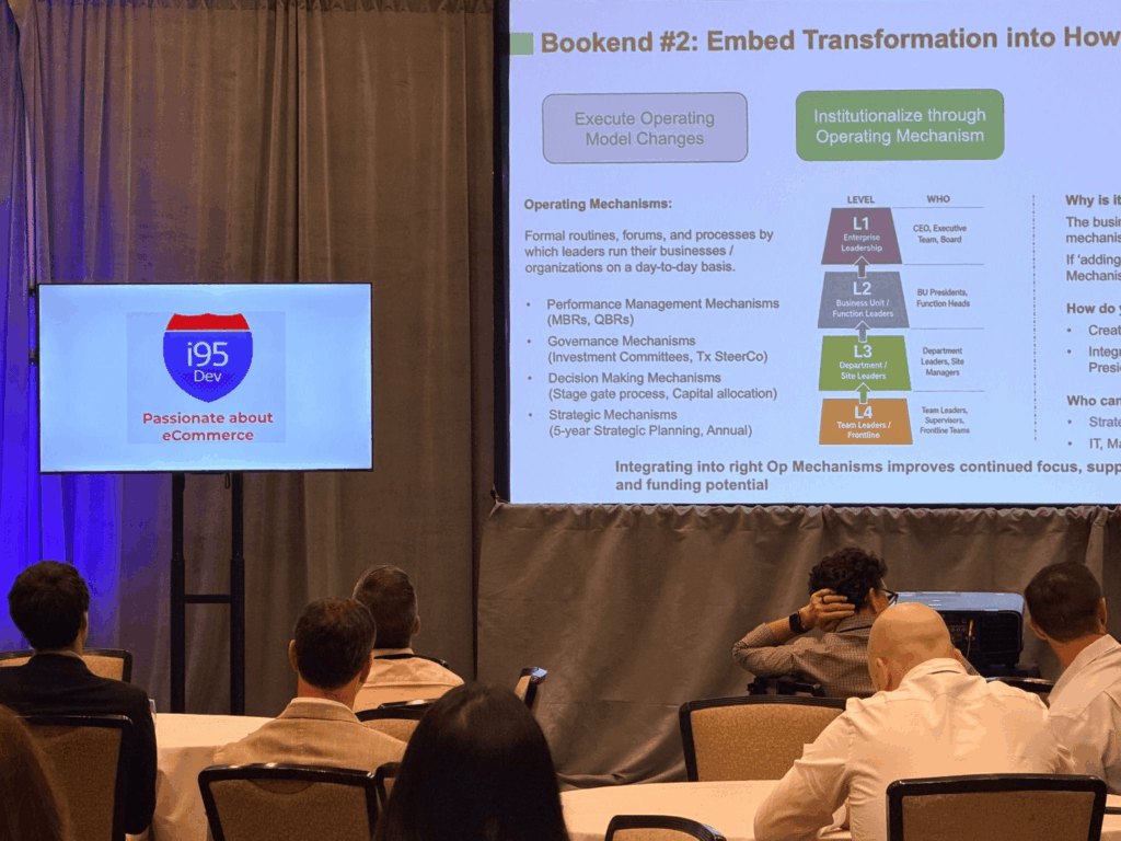 B2b Event 6 1024x768